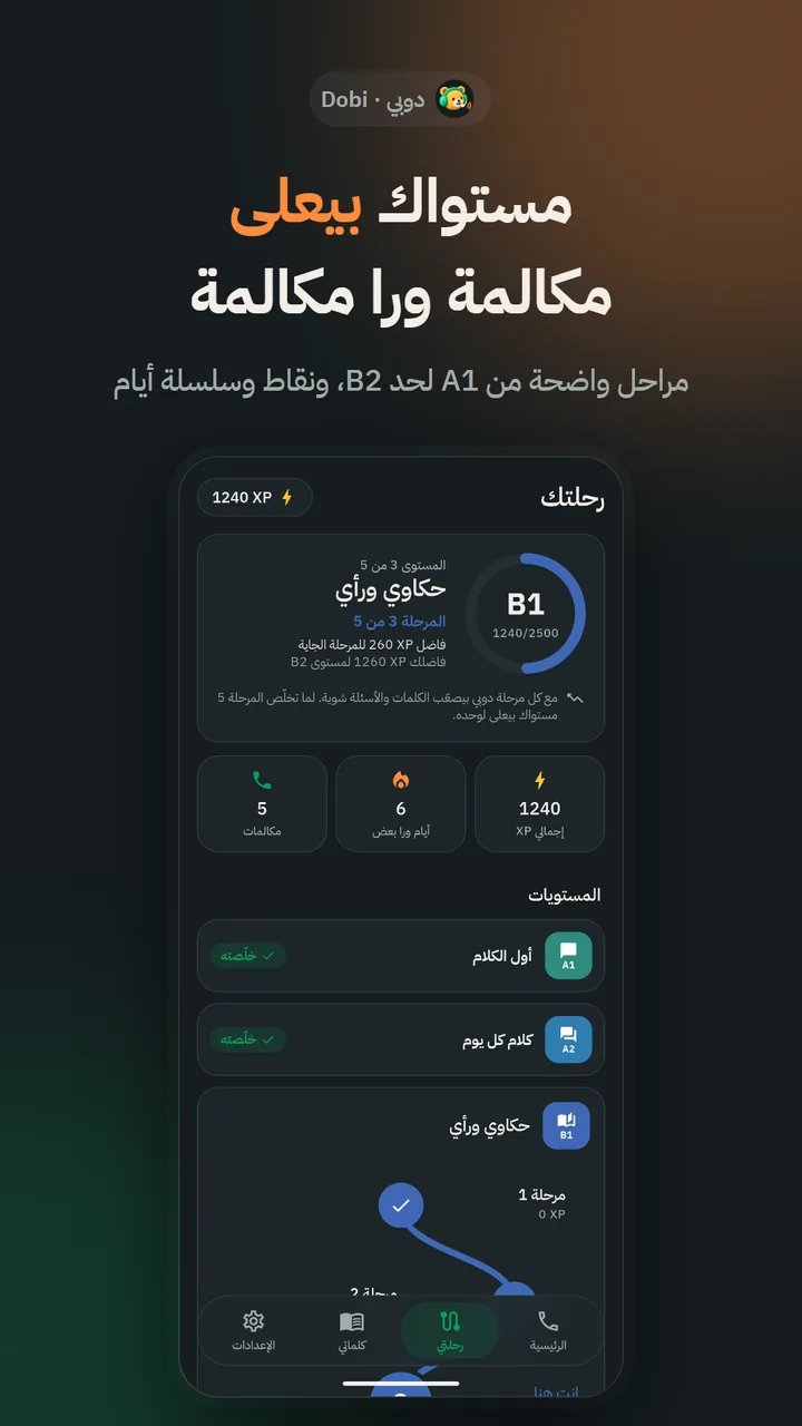 رحلتك: المستوى الحالي ونقاط الخبرة وسلسلة الأيام، والمراحل المكتملة والقادمة.